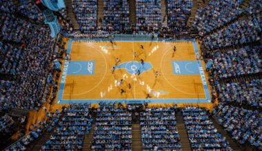 UNC is making the case for a new basketball arena
