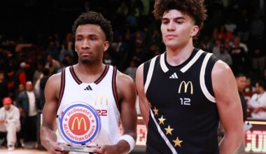 2026 NBA Draft prospects who could expedite the Wizards’ rebuild