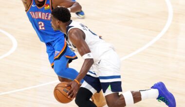 The 2025 NBA Cup Draw: Wolves’ Revenge Tour Starts in Group A