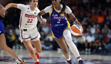 Preview: Mystics host Sparks on Sunday