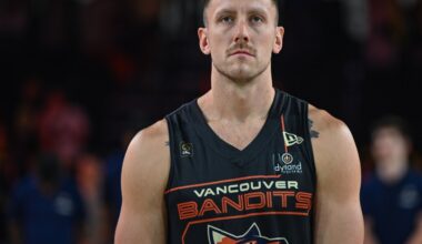 Grading every CEBL team’s Season