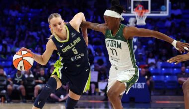 Dallas Wings couldn’t keep up in 95-60 blowout loss to Seattle Storm