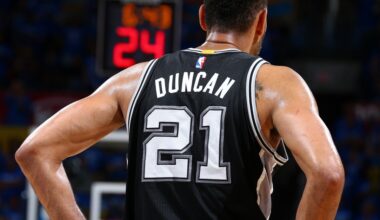 Pounding the Rock’s All-Time Spurs 1-on-1 Tournament