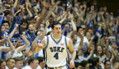 YouTube Gold: JJ Knew | Duke Basketball Report