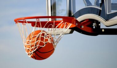 NC State basketball team denied lost NIL earnings after court dismisses NCAA lawsuit – WSOC TV