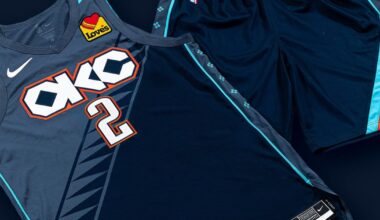 OKC Thunder’s new City Edition uniform highlights Oklahoma’s Native Culture and Community Pride – 102.3 KRMG