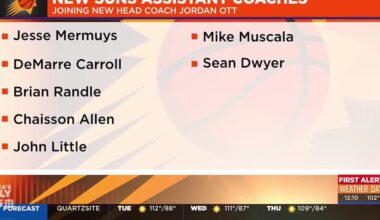 Jordan Ott finalizes staff for debut season as Phoenix Suns head coach
