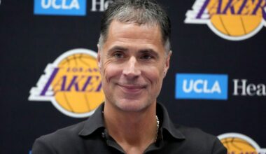 Lakers fans want more wing-depth on the roster