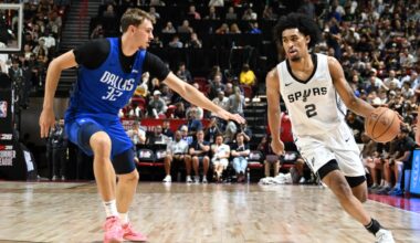 Every Western Conference Team’s win total for the 2025-26 NBA season