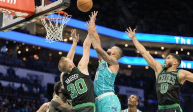 Celtics Forward Receives Elite NBA 2K26 Rating In One Category