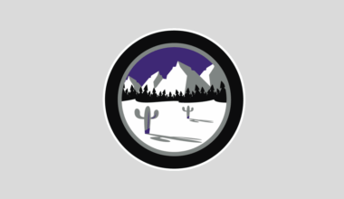 NBA Draft Review for the Mountain West