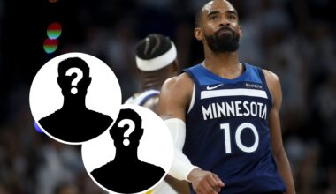 Timberwolves have considered signing two ex-New York Knicks, another player is 'front-runner'