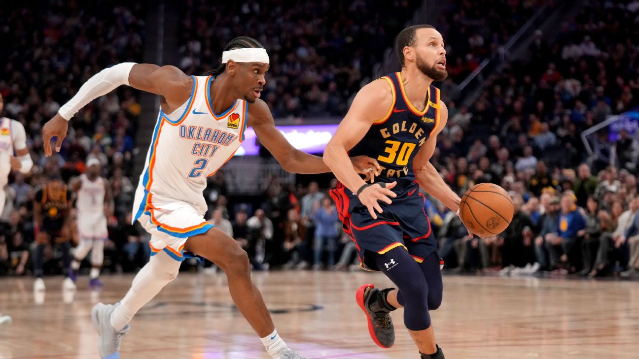 NBA all-in tiers: What all 30 teams are chasing in 2025-26