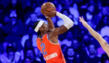 Oklahoma City Thunder 2025 NBA Cup Schedule: Dates, opponents, and TV info - News On 6