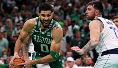 Assessing Young NBA Stars With Clear Hall of Fame Trajectory