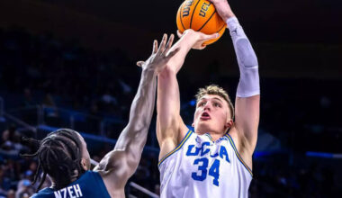 2025-26 Big Ten basketball season preview: UCLA Bruins
