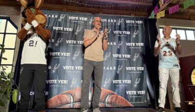 Battle over San Antonio's Project Marvel heats up with dueling rallies over the weekend