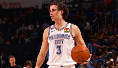 Jaylin Williams' hilarious reaction to ex-teammate Josh Giddey’s new Bulls contract: ‘Can I borrow…’