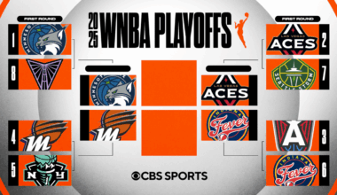 WNBA playoff bracket, where to watch: Schedule, scores, TV channel as Mercury beat Liberty to advance to semis