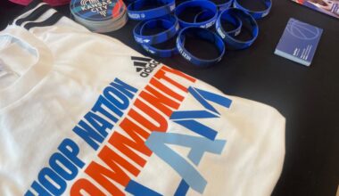 Community basketball event aims to address expenses in youth sports