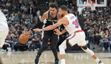 NBA Rank 2025 - Biggest snubs and surprises from the new top 100