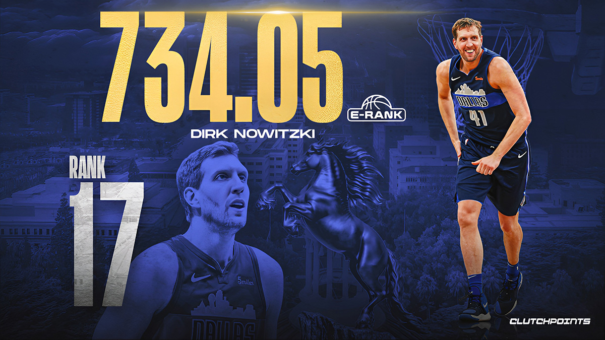 Dirk Nowitzki E-Rank