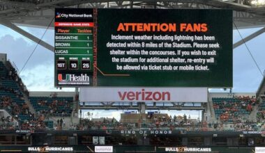 Miami Hurricanes game vs Bulls resumes after delay. How long was the game stopped? - NewsBreak: Local News & Alerts