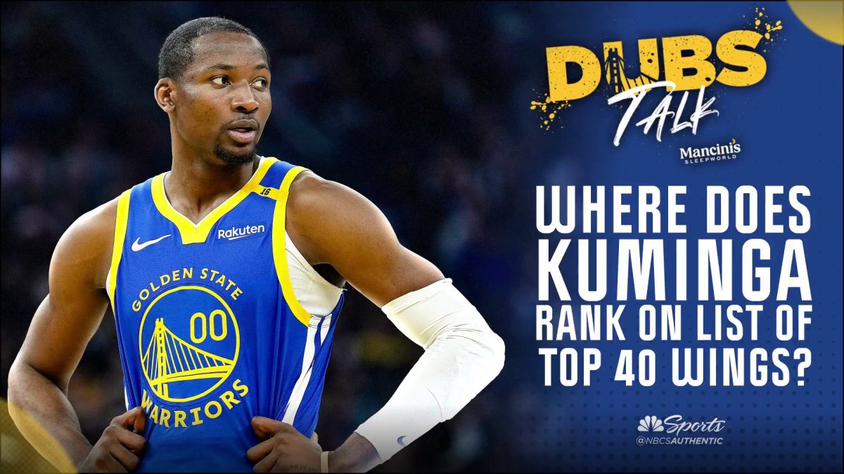 How Warriors’ Jonathan Kuminga fares on top 40 NBA wings list – NBC Sports Bay Area & California