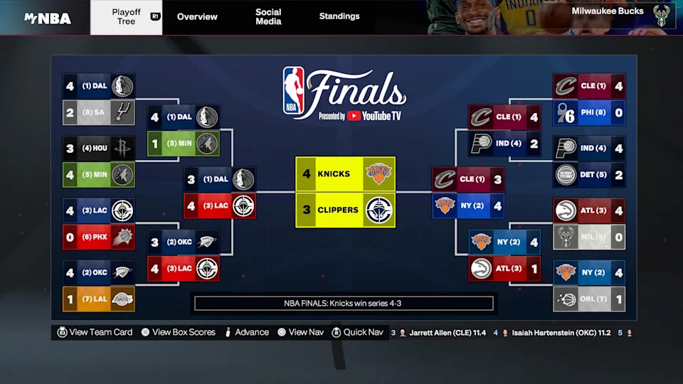 The full playoff picture and results from the Yahoo Sports NBA 2K26 simulation. (2K Games/NBA2K26)