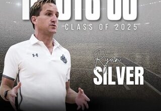 66 Most Influential in College Basketball