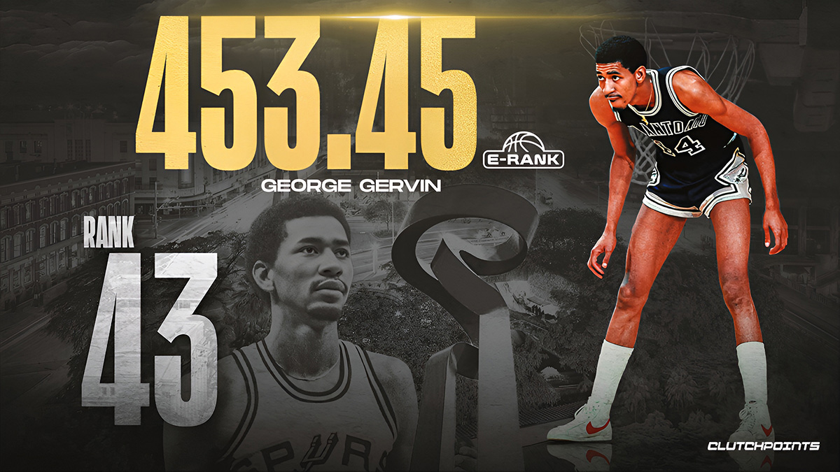 George Gervin E-Rank