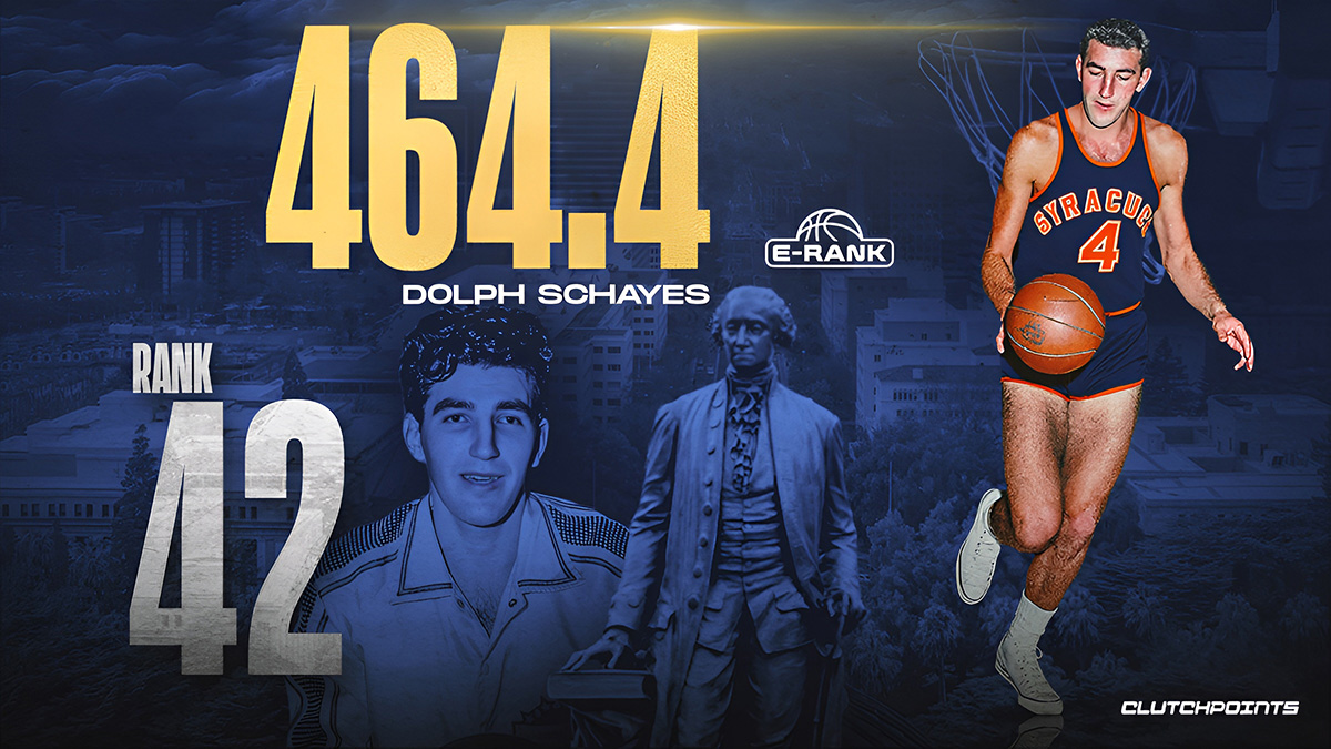 Dolph Schayes E-Rank