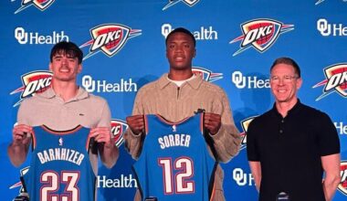 Thunder rookie Thomas Sober suffers season-ending torn ACL | Sports