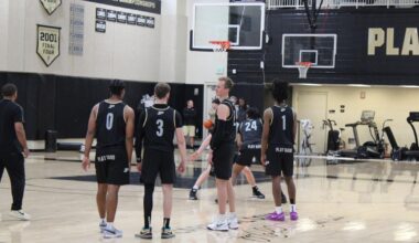 Analysis of Purdue men’s basketball 2025-26 schedule | Basketball