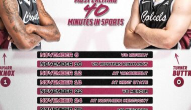 EKU set for tough non-conference schedule |