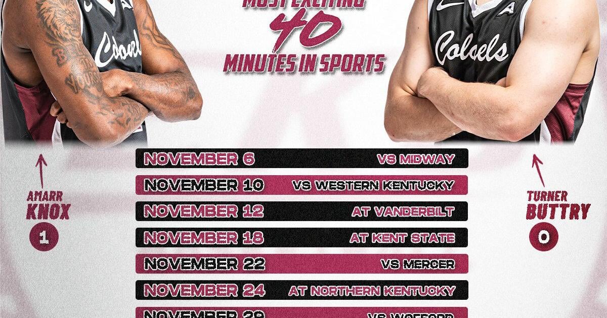 EKU set for tough non-conference schedule |