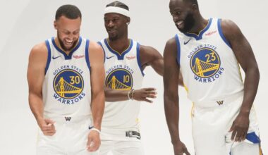 With training camp set to begin, Warriors wait on Jonathan Kuminga's unsettled contract situation | Sports