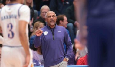 Kansas State basketball roster breakdown 2025-26 season