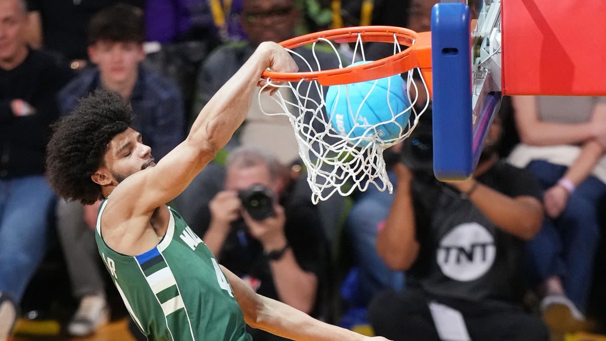 Where does Milwaukee Bucks roster stand now?