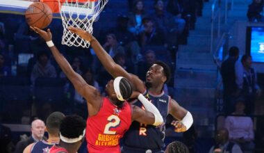 NBA changes 2026 All-Star Game format