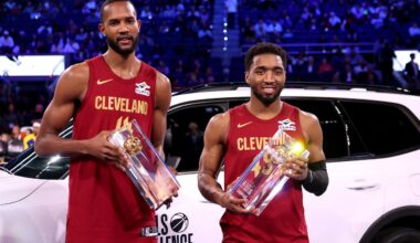 How Donovan Mitchell and Evan Mobley could push each other into the MVP race