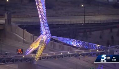 Central Oklahoma leaders discuss growth and challenges at annual State of the Region