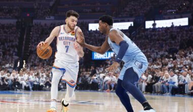 How does Chet Holmgren stack up?