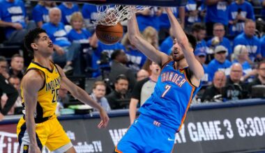 2025-26 OKC Thunder positional preview: Chet Holmgren, power forwards