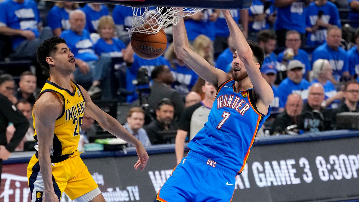 2025-26 OKC Thunder positional preview: Chet Holmgren, power forwards
