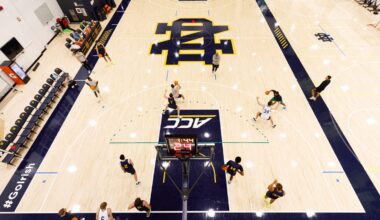 Why opportunity exists within Notre Dame basketball's 2025-26 schedule
