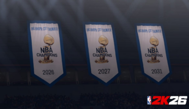 Do OKC Thunder win back-to-back championships?