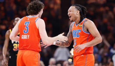 Jaylin Williams congratulates Josh Giddey for Bulls contract extension