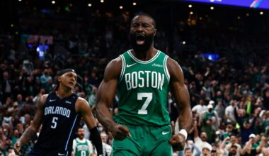 Is Jaylen Brown's long-term future with the Celtics?