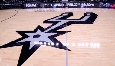 Open Thread: Spurs announce RBFCU as official credit union